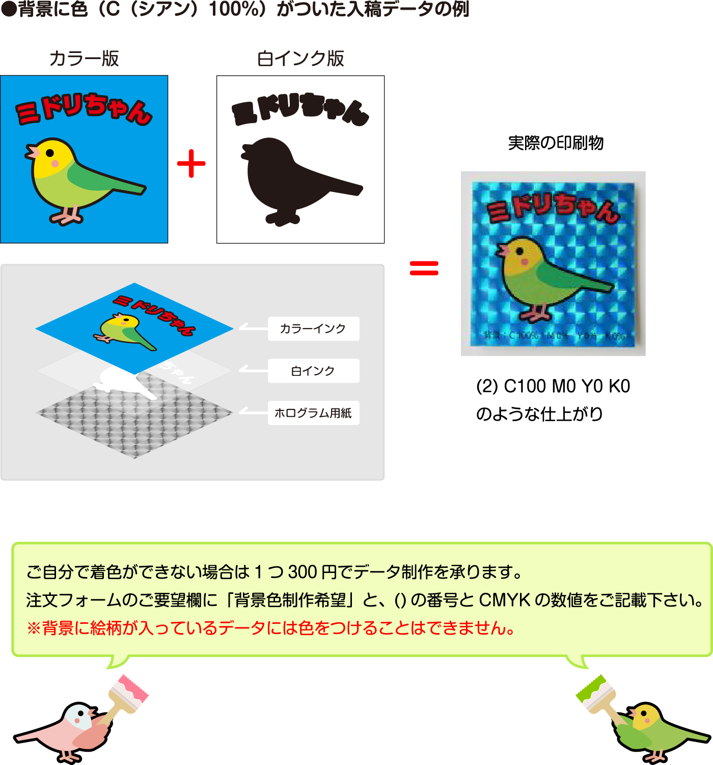 背景に色がついた入稿データの例