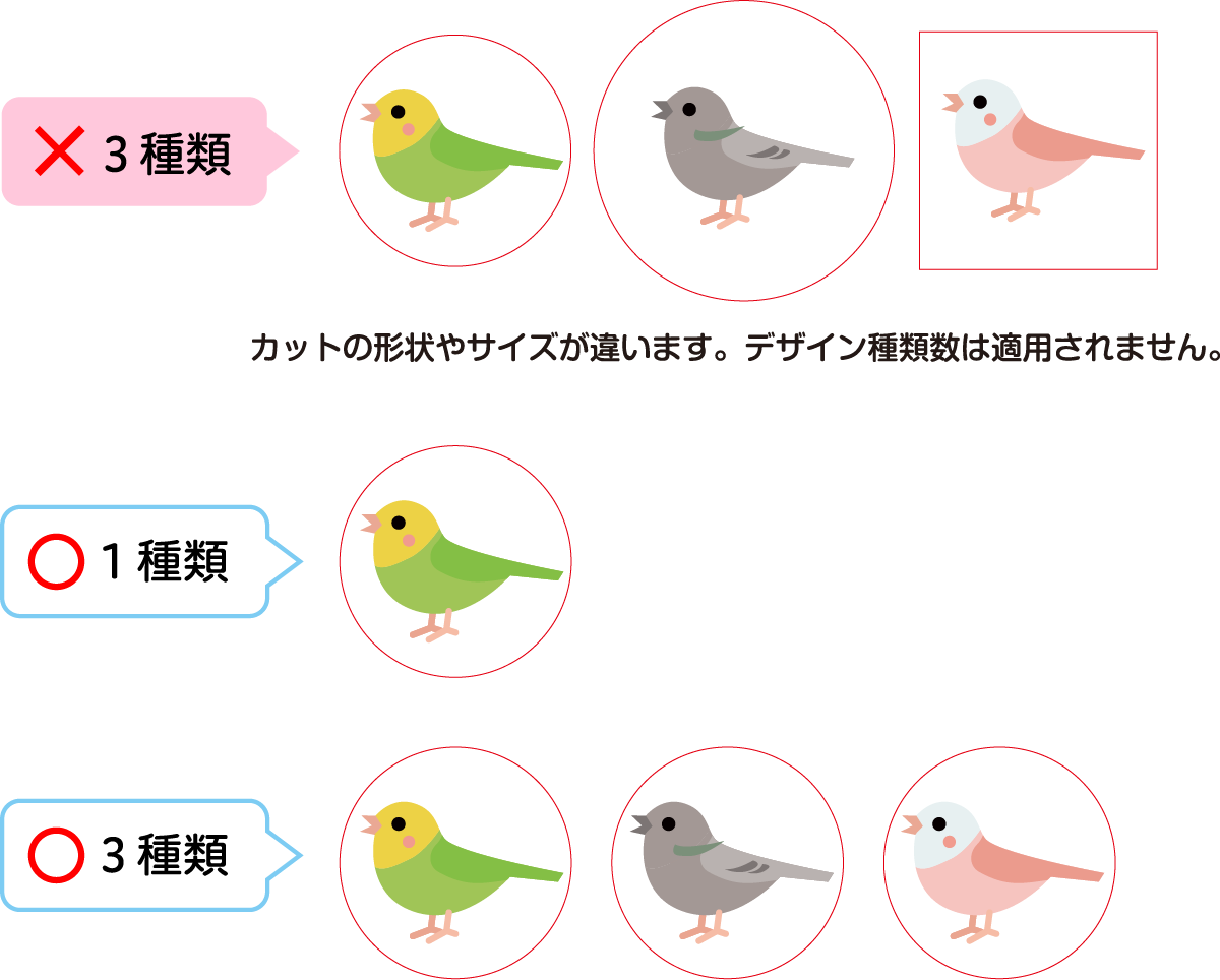 シングルタイプ