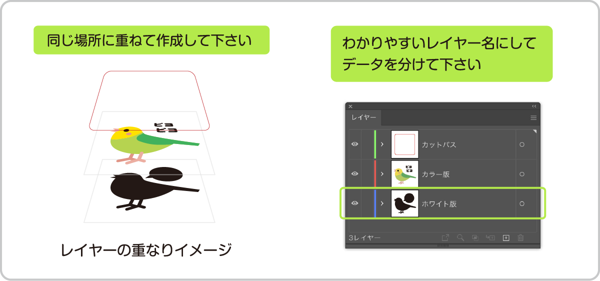 IllustratorやPhotoshopなどでデータを作成される場合