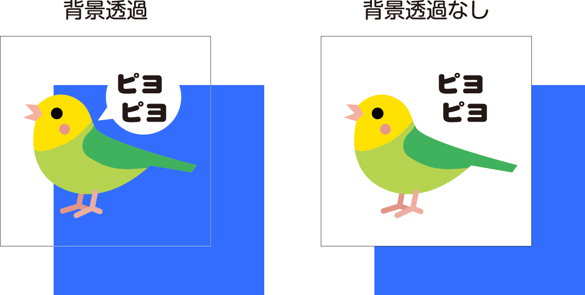 背景透過