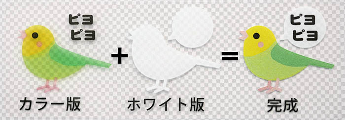 白インク使用時のイメージ
